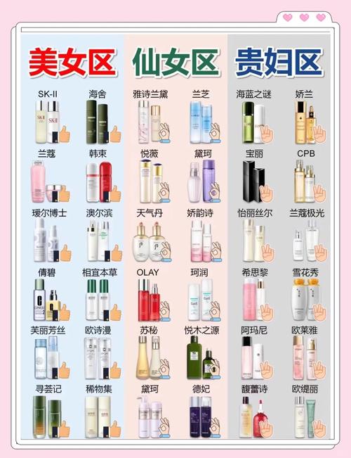 雅诗兰黛最新套装价格