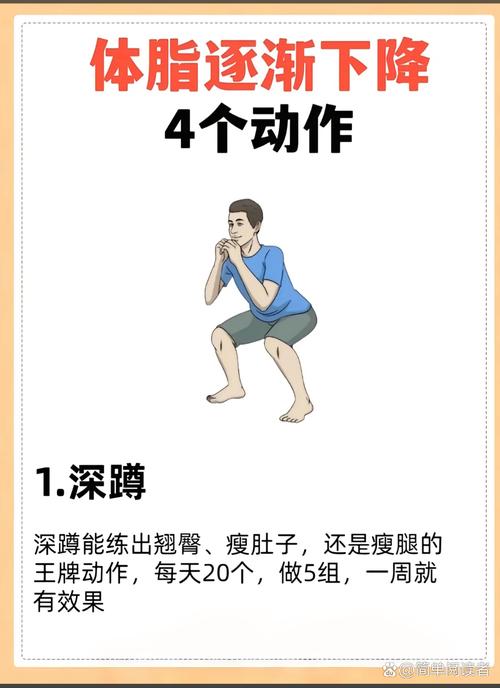 减肥的有效运动是什么