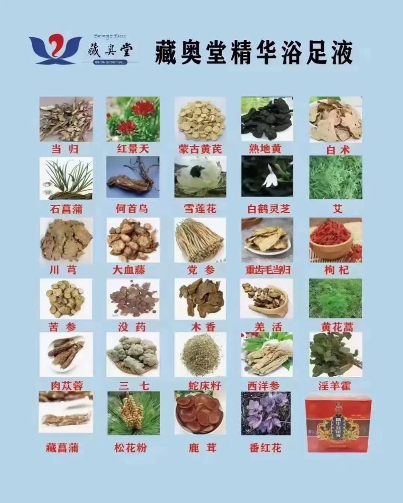 最新的功效产品