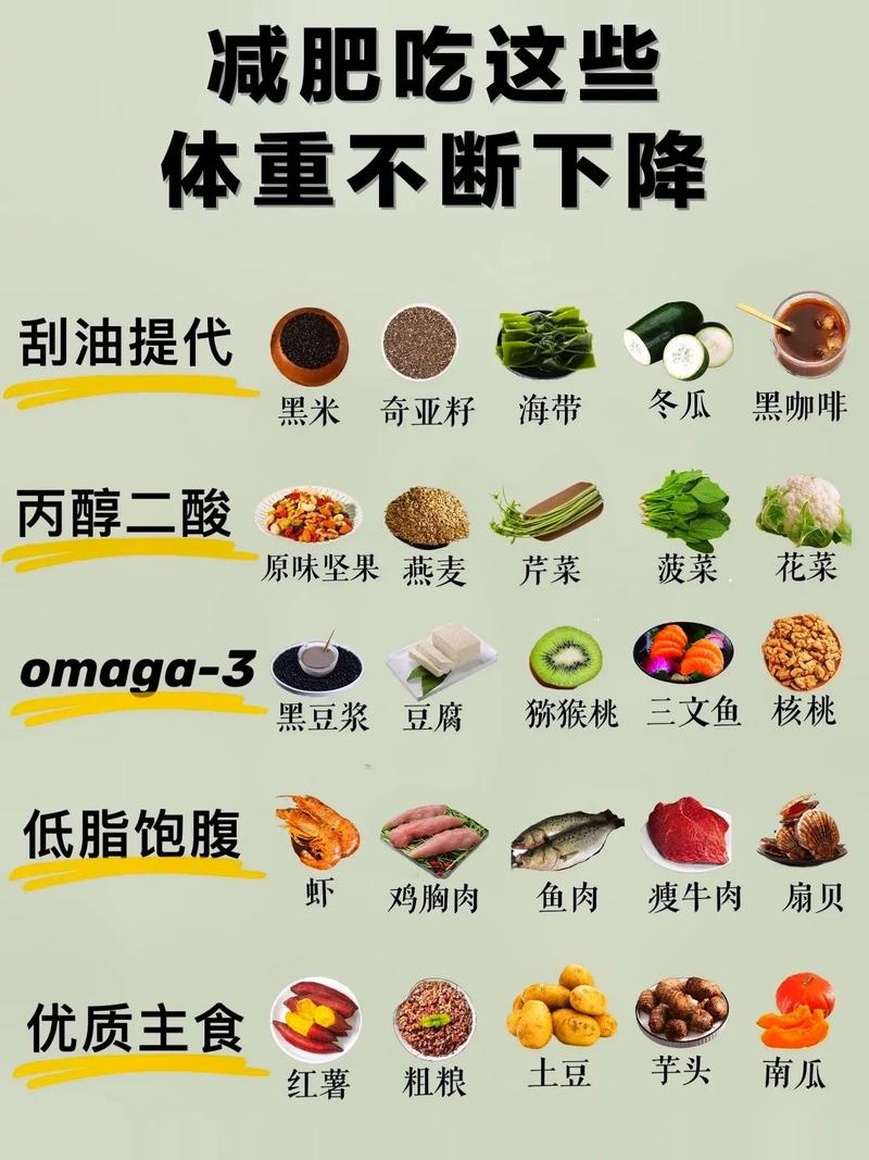 减肥吃什么不长脂肪