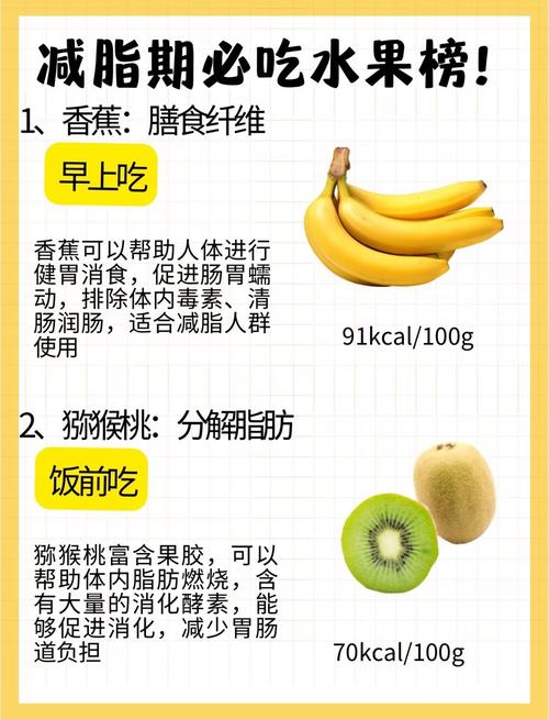 减肥不应该吃什么水果