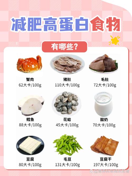 减肥不能缺什么营养