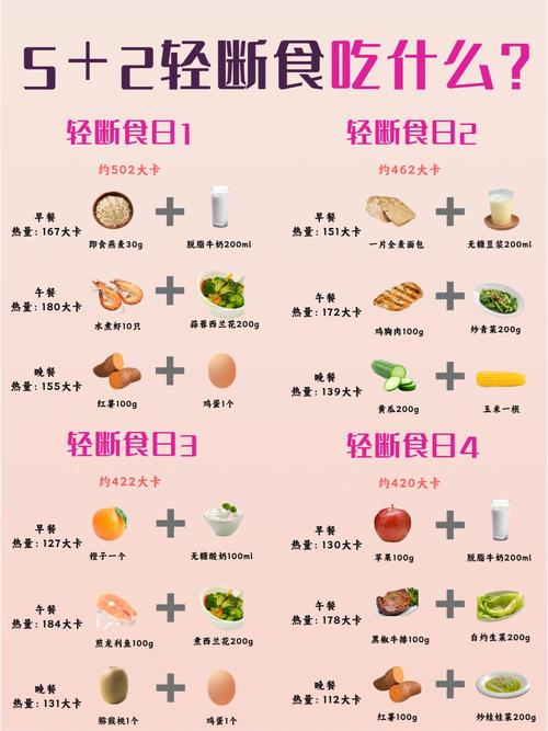 5岁小孩变胖吃什么能减肥