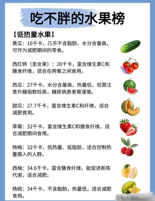 什么水果不会发胖