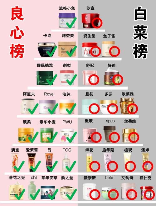 发膜有什么作用