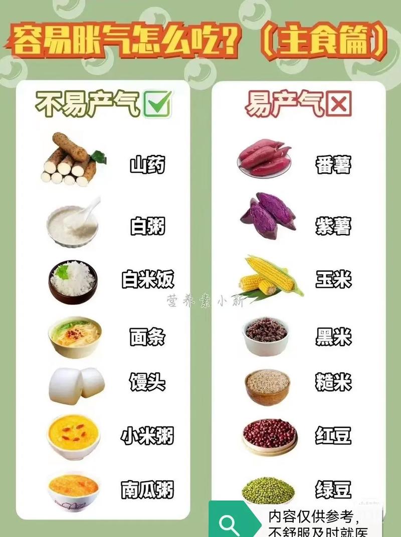 什么食物引起胀气