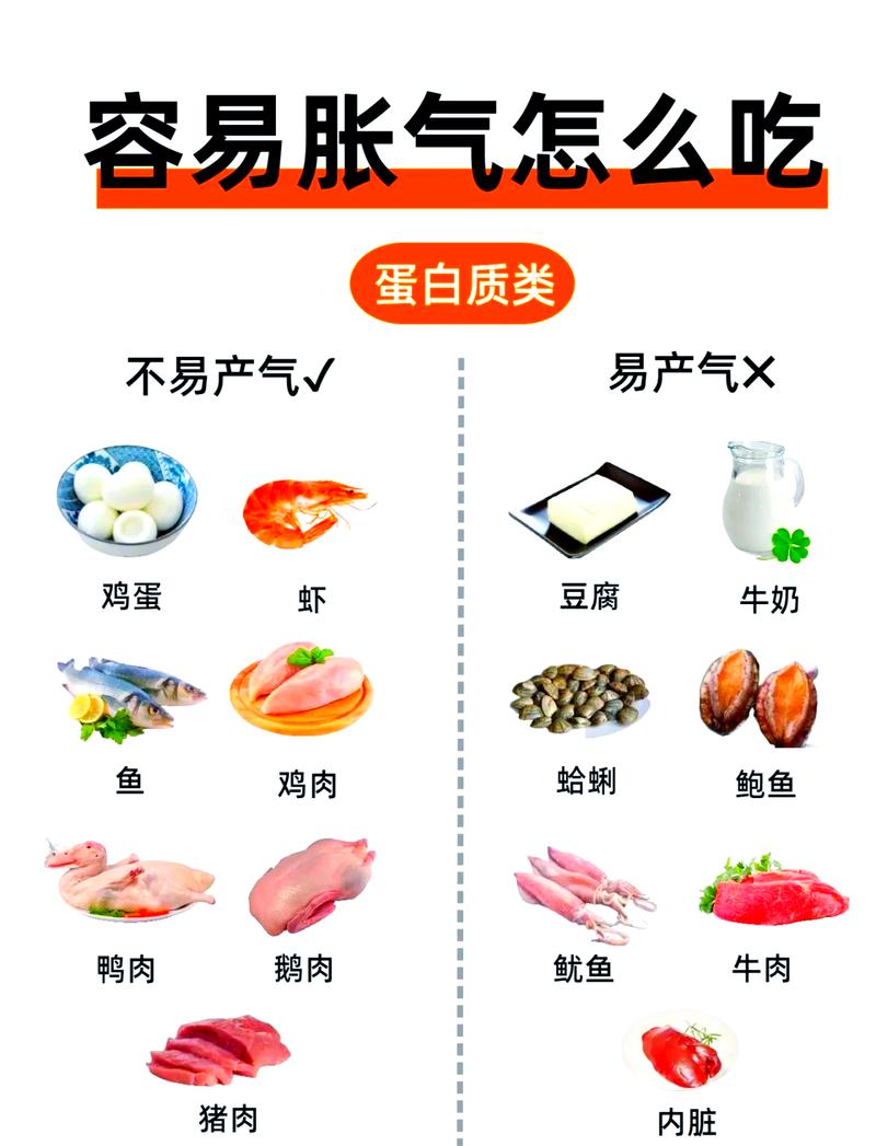 什么食物引起胀气