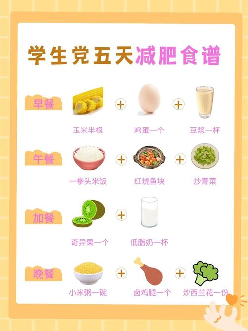 减肥时吃什么食物不长肉还不饿