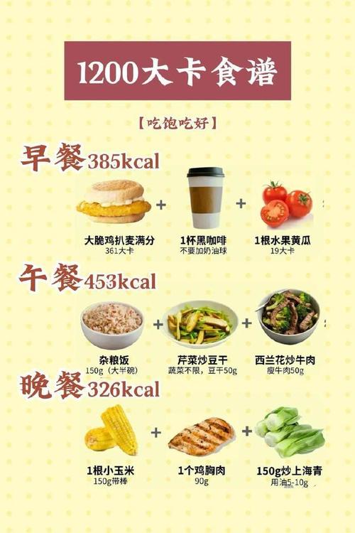 女孩子健身减肥吃什么最好方法