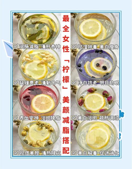 柠檬加什么减肥法