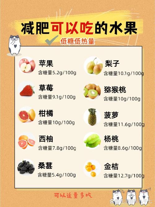 高热量是什么意思