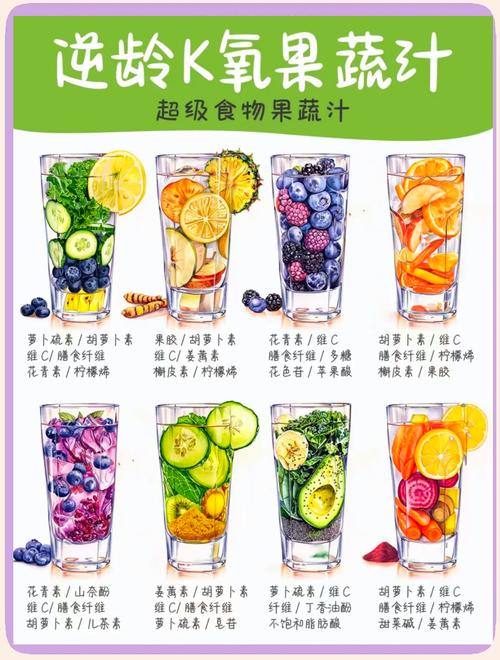 每天喝什么果汁能减肥