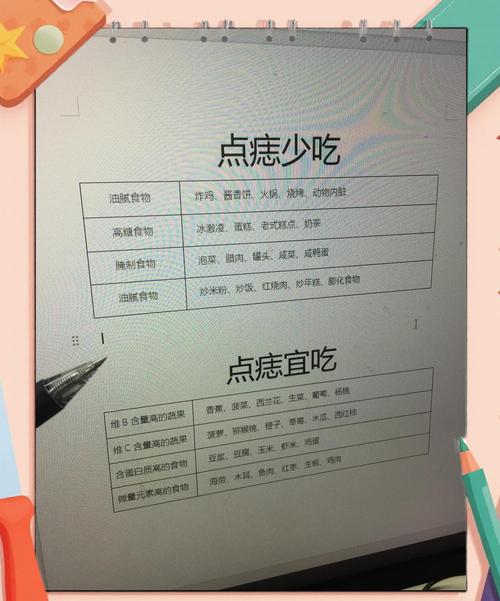 点痣吃什么恢复快