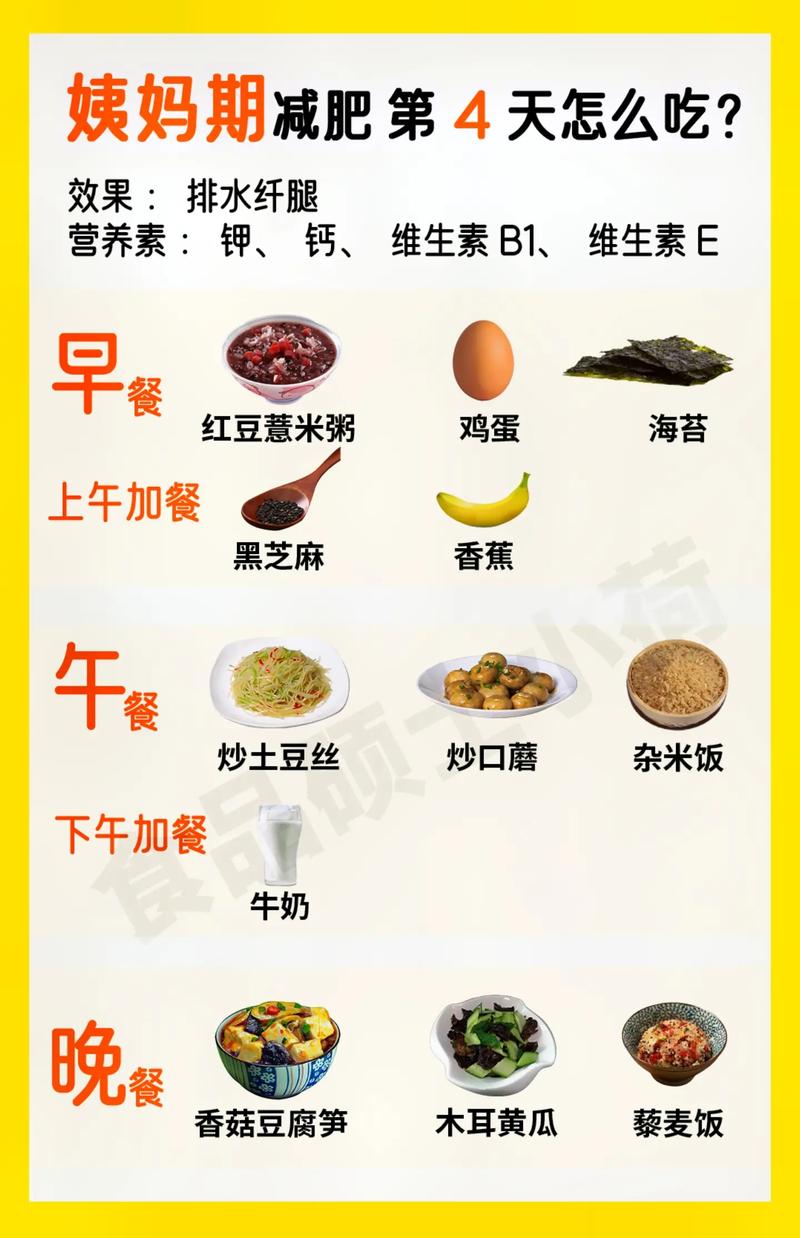 来月经喝什么能减肥吗