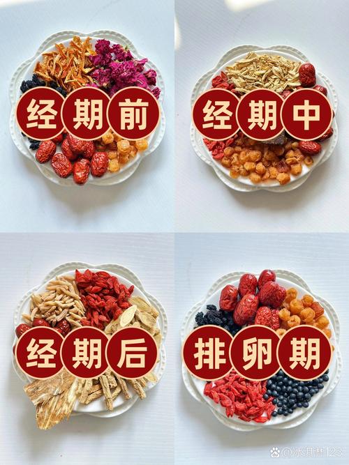 来月经喝什么能减肥