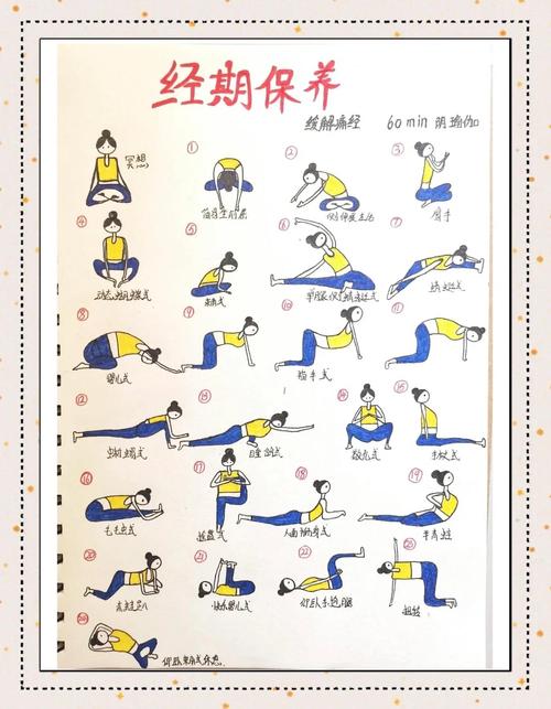 来经期可以做什么运动减肥