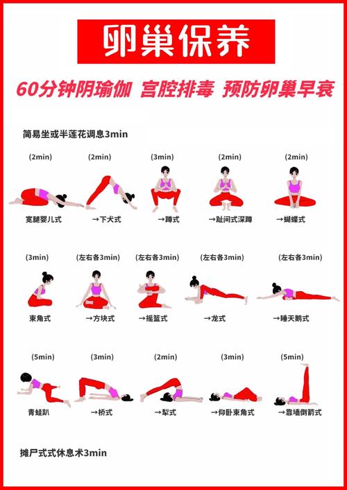 来经期可以做什么运动减肥