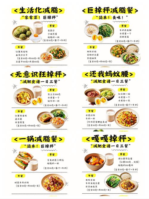 经期吃什么能减肥菜谱