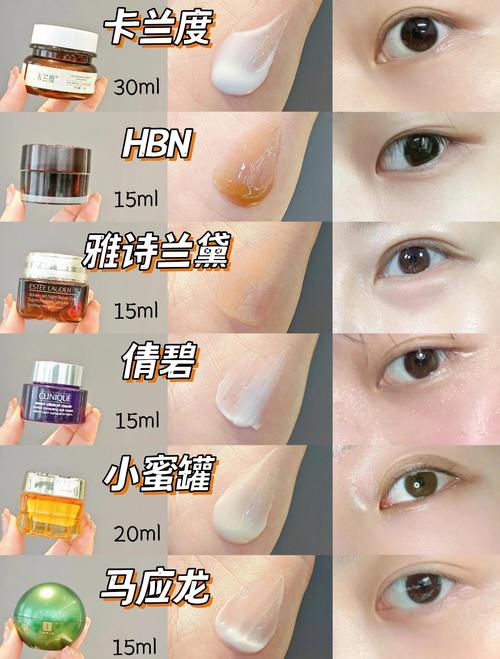 最新眼霜评比