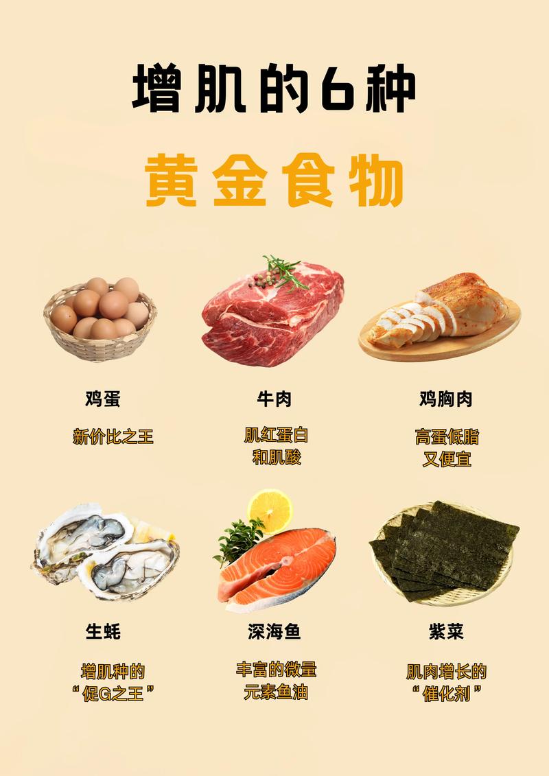 健身前吃什么好 减肥吗