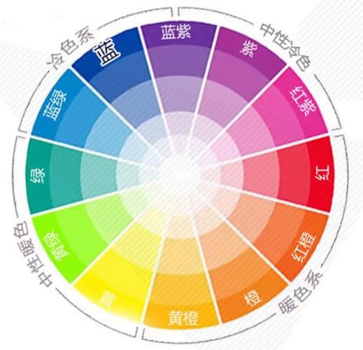 什么颜色是暖色调