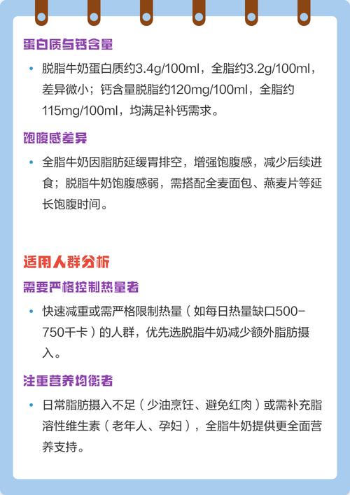 减肥之后喝什么牛奶好