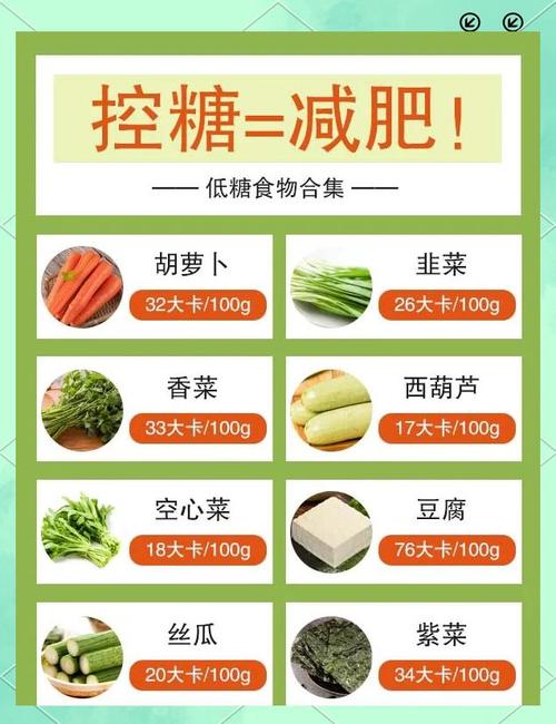 减肥者适合吃什么糖