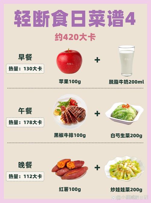 减肥怎么少吃到什么量