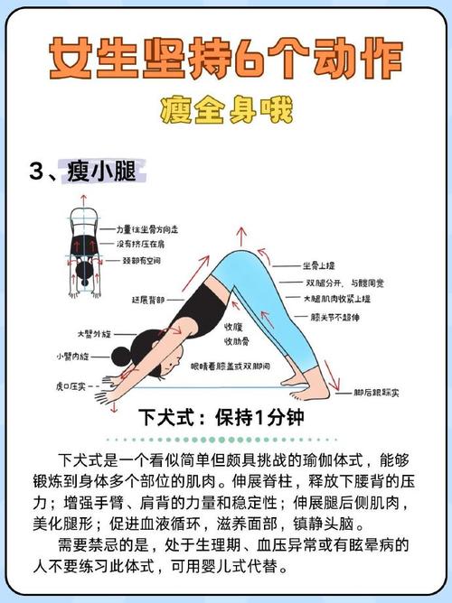 减肥瑜伽有什么好处和坏处