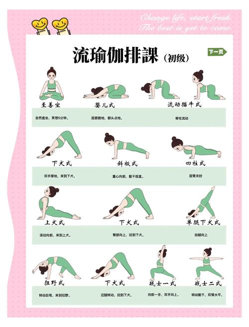 减肥瑜伽有什么好处