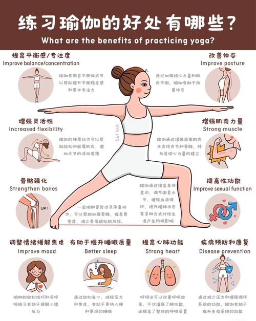 减肥瑜伽有什么好处