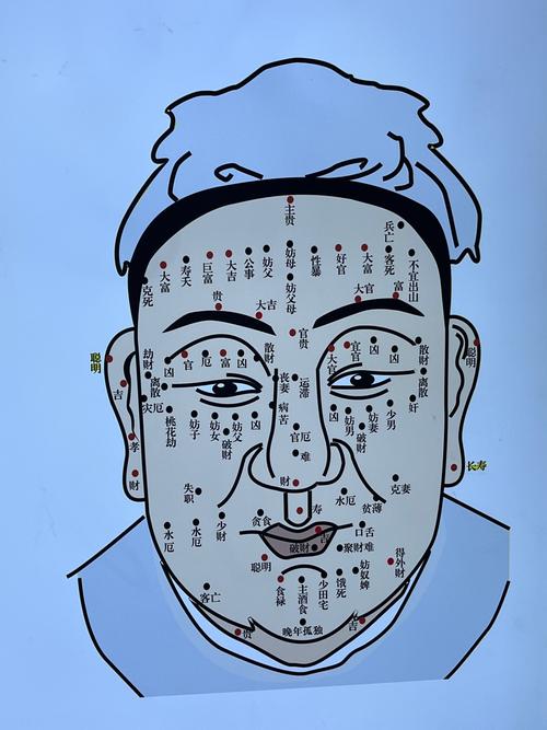 什么去痣方法最好