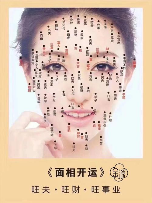 什么去痣方法最好