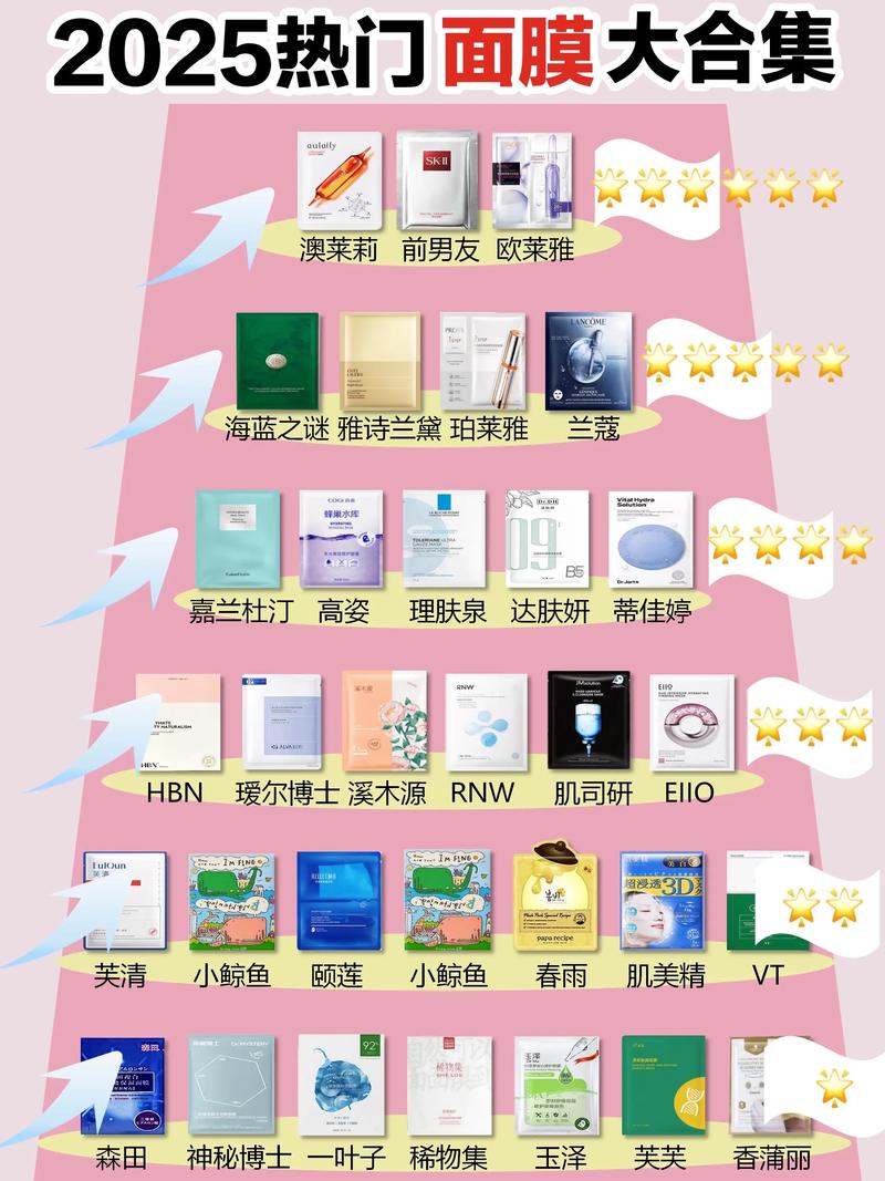 2025最新面膜