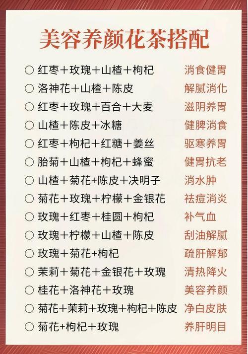 怎么搭配美容养颜花茶