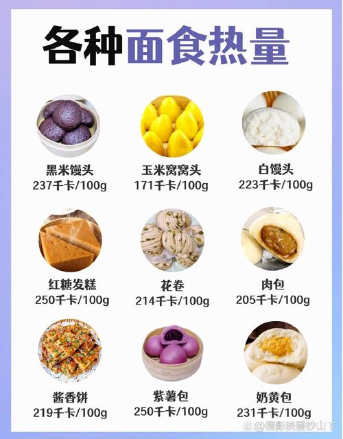 什么面热量最低