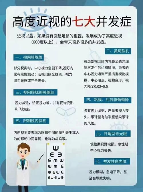 近视眼有什么危害