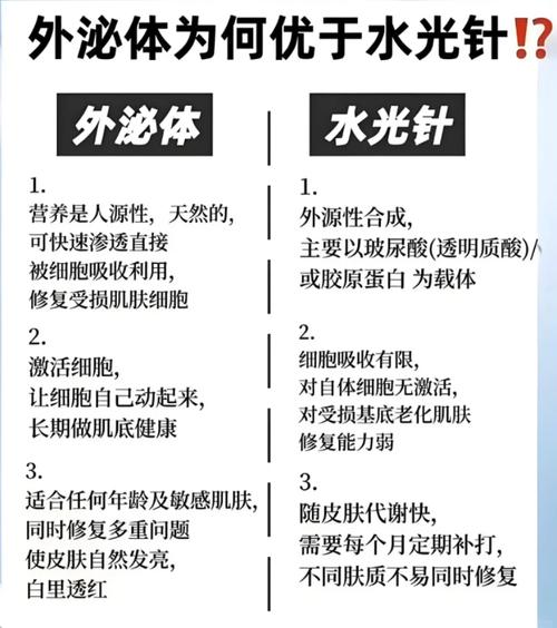 水光针有什么副作用