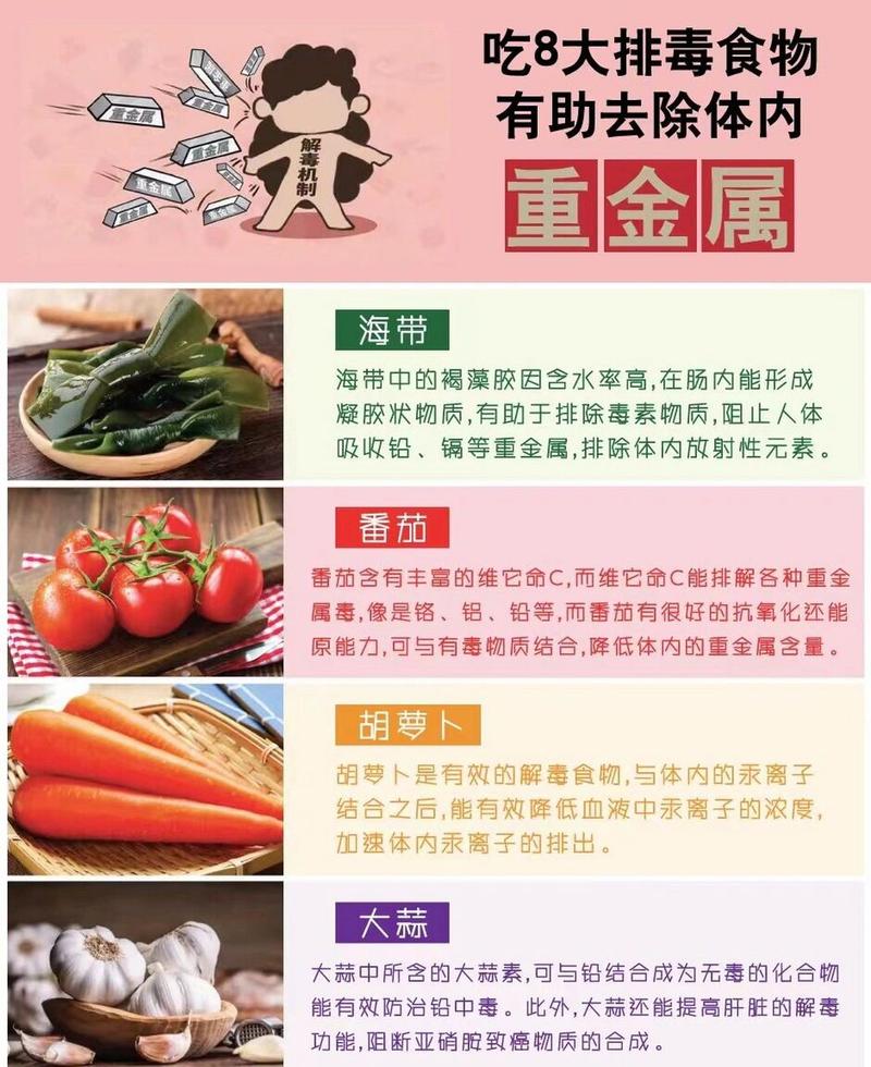 什么是排毒的食物