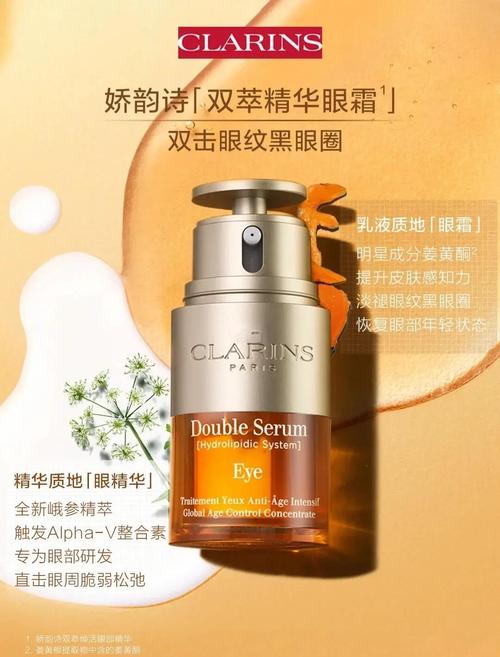 娇韵诗最新眼霜