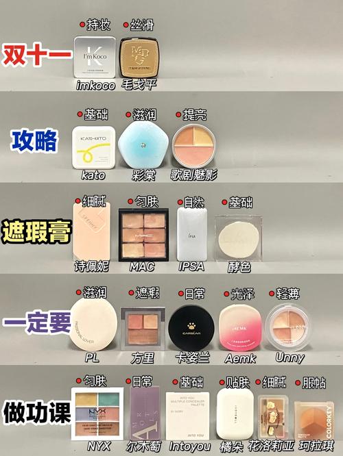 最新推荐遮瑕膏