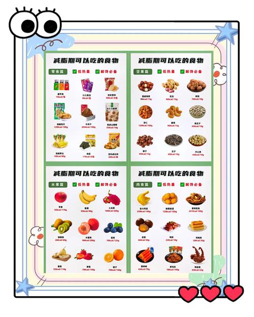 减肥什么可以当零食