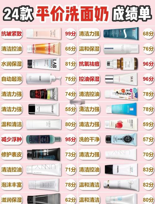 青春期用什么洗面奶