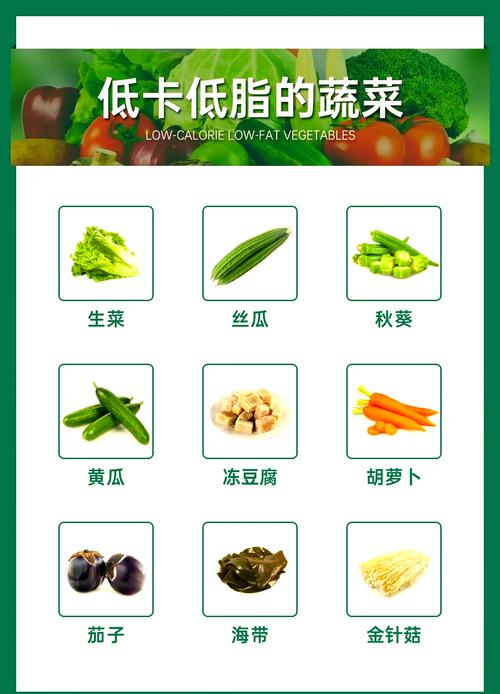 减肥期间该吃什么蔬菜水果