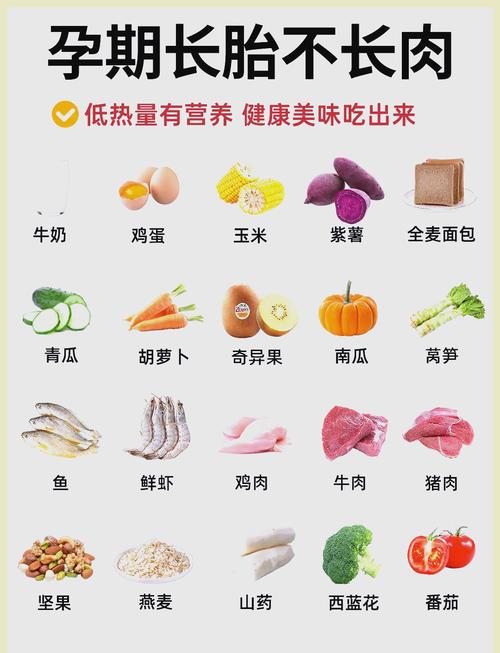吃什么能快速长肉