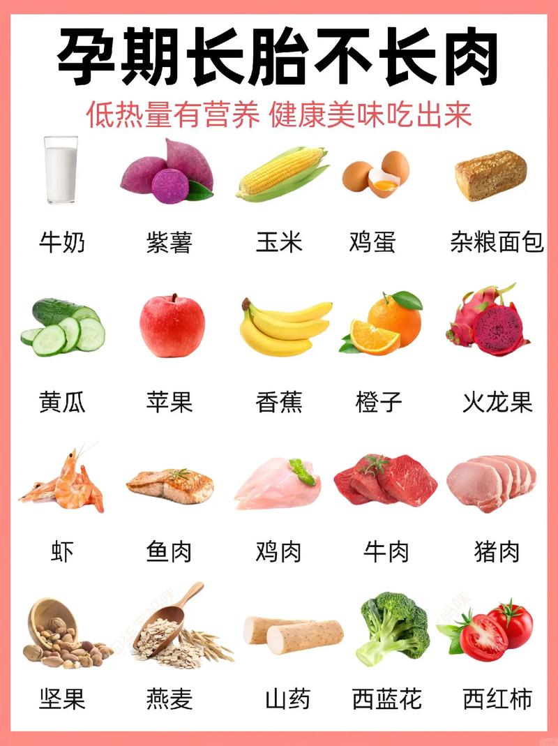 吃什么能快速长肉