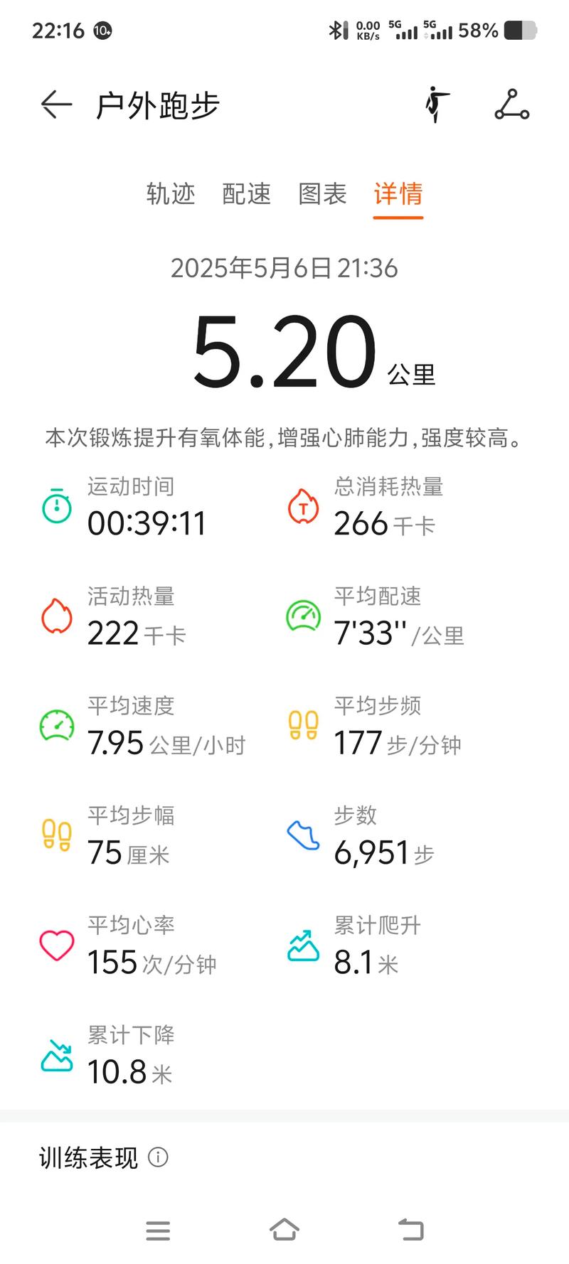 减肥跑完步后该做什么
