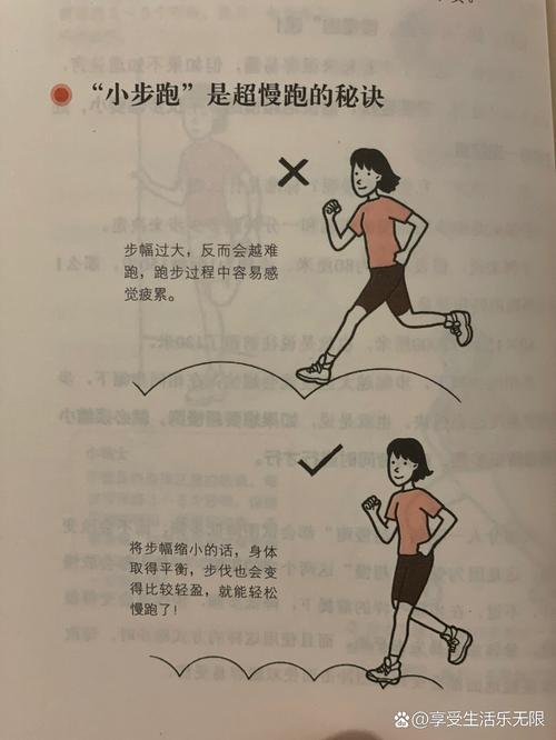 减肥跑步用什么速度快