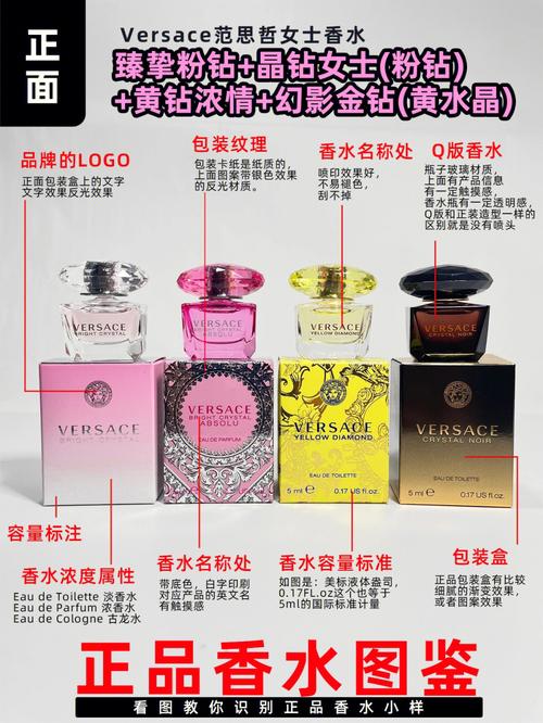 最新范思哲防伪