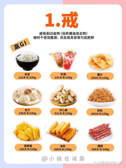 减肥能吃的食物有哪些食物不能吃什么